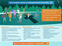 Правила безопасности при крещенских купаниях